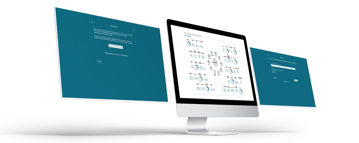 Vorschau einer MuseumsScorecard